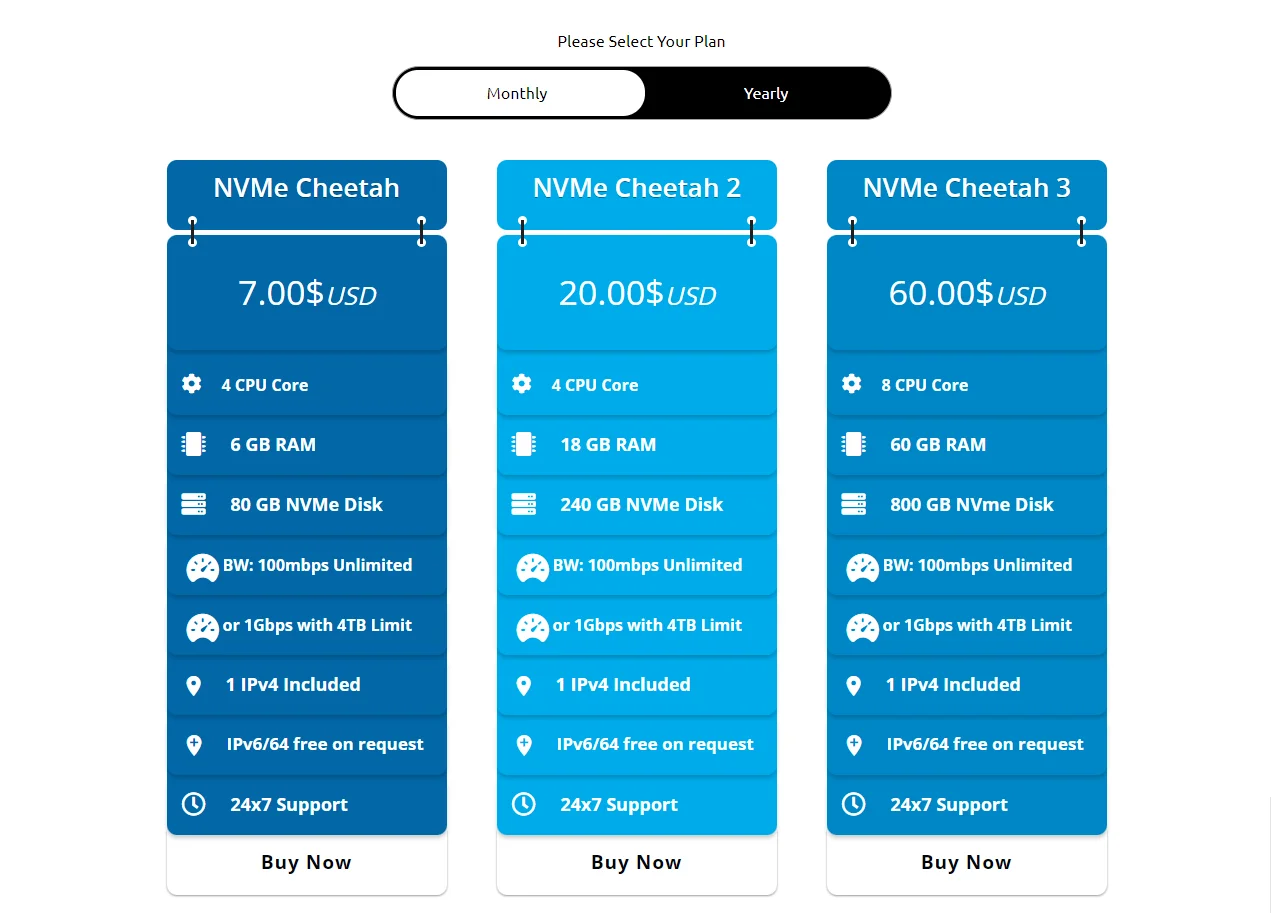 ServaRICA: VPS NVMe với 6GB RAM chỉ $7/tháng