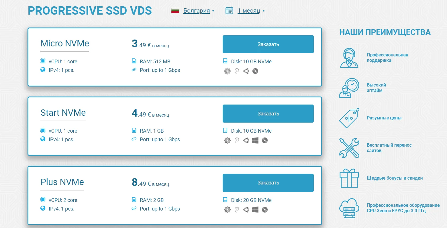 FriendHosting mã giảm giá 20% VDS